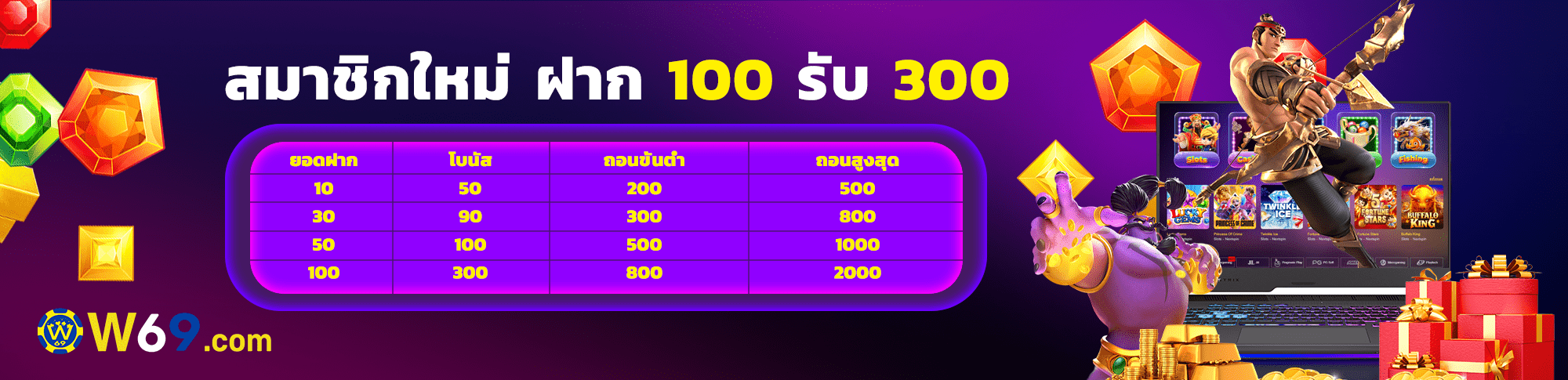 w69bet | เว็บไซต์พนันและเกมออนไลน์ที่น่าเชื่อถือ เว็บไซต์อย่างเป็นทางการ ปี 2026